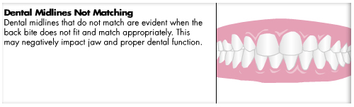 dentalmidline